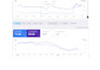 build USA targeted SEO backlinks for google ranking